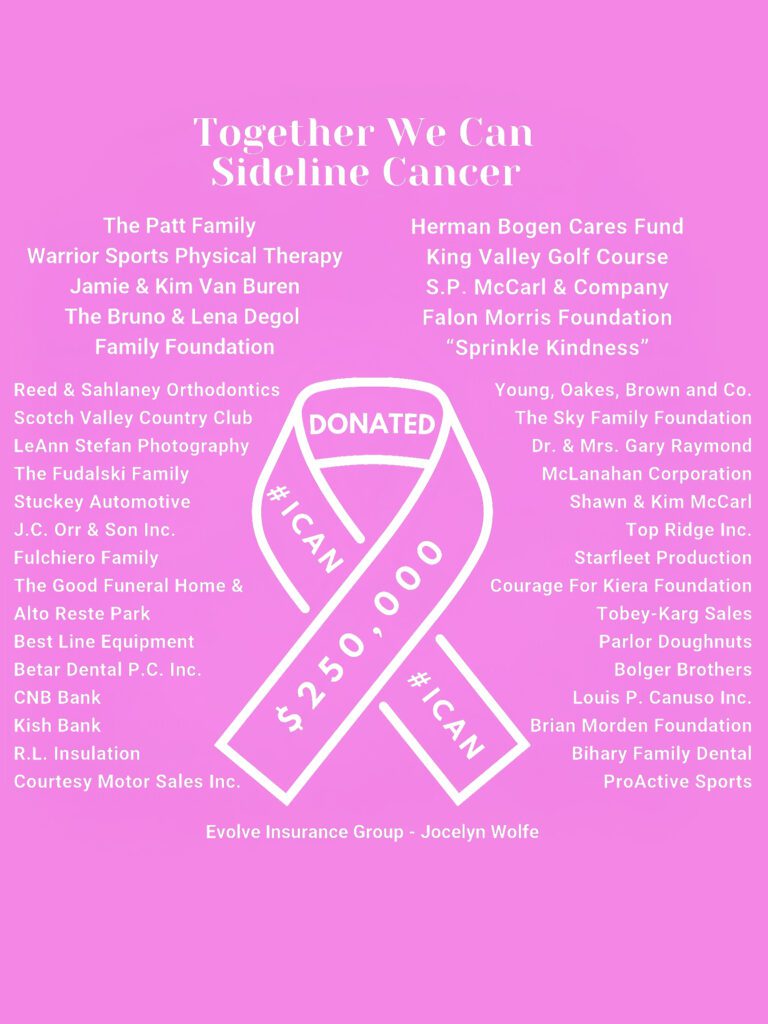 2025 Sideline Cancer Sponsors